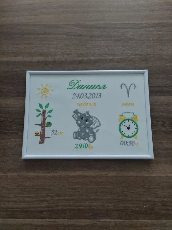 Визитка в рамка Бебешка визитка в рамка 